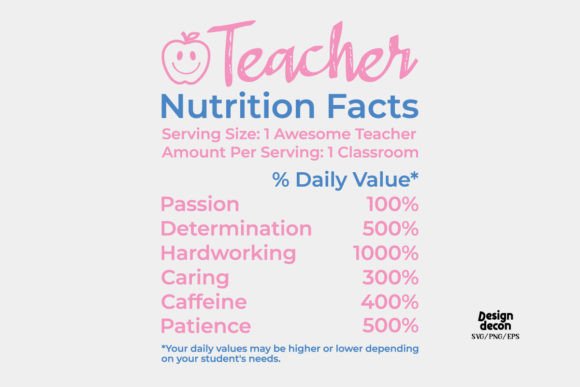 Teacher Nutrition Facts Pink SVG: Graphics for Crafts